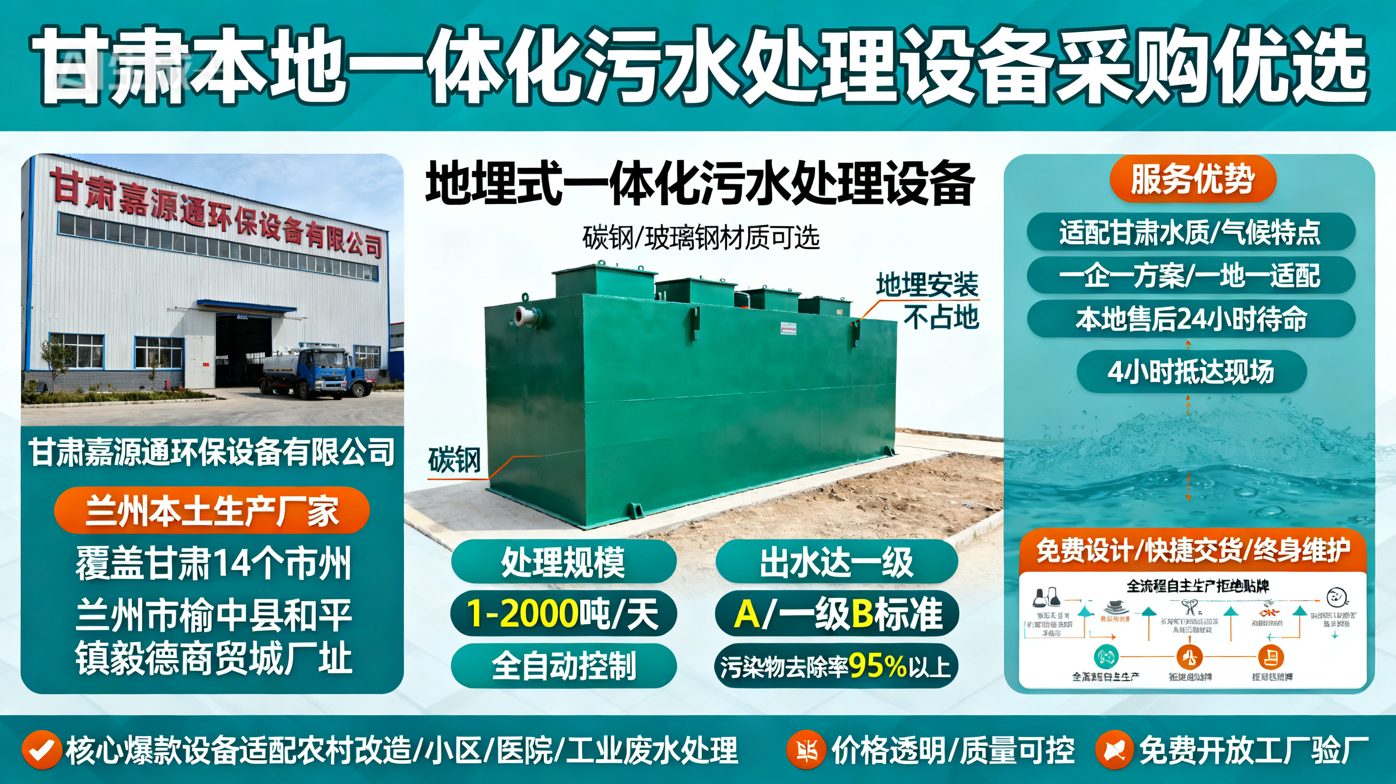甘肃采购洋县一体化洋县污水处理设备_优先选本地生产厂家_直...式解决甘肃污水处理需求_选本地实体厂家_靠谱有保障.jpeg